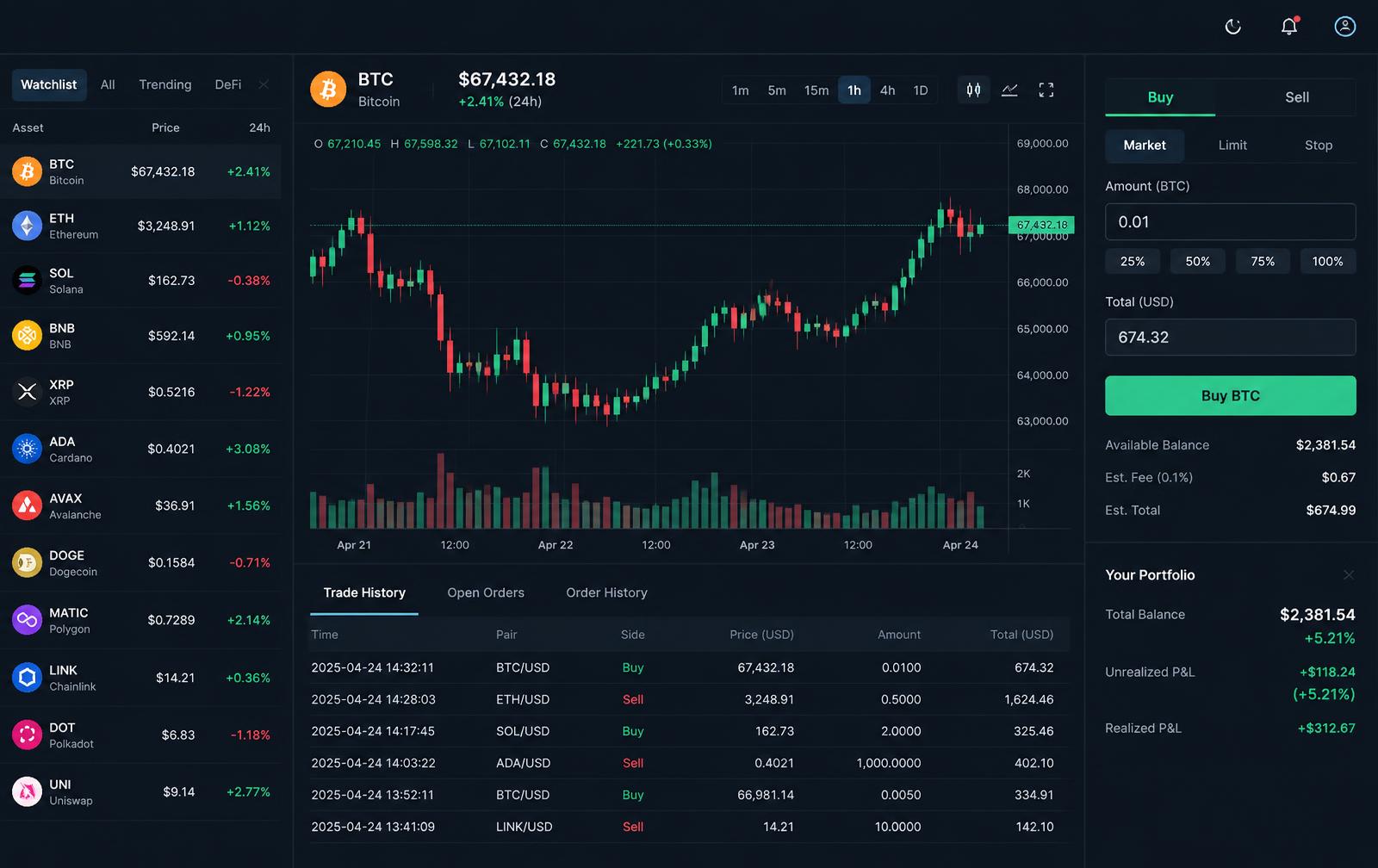 Illustration of a dark crypto trading terminal: token watchlist, candlestick chart and a buy/sell order panel